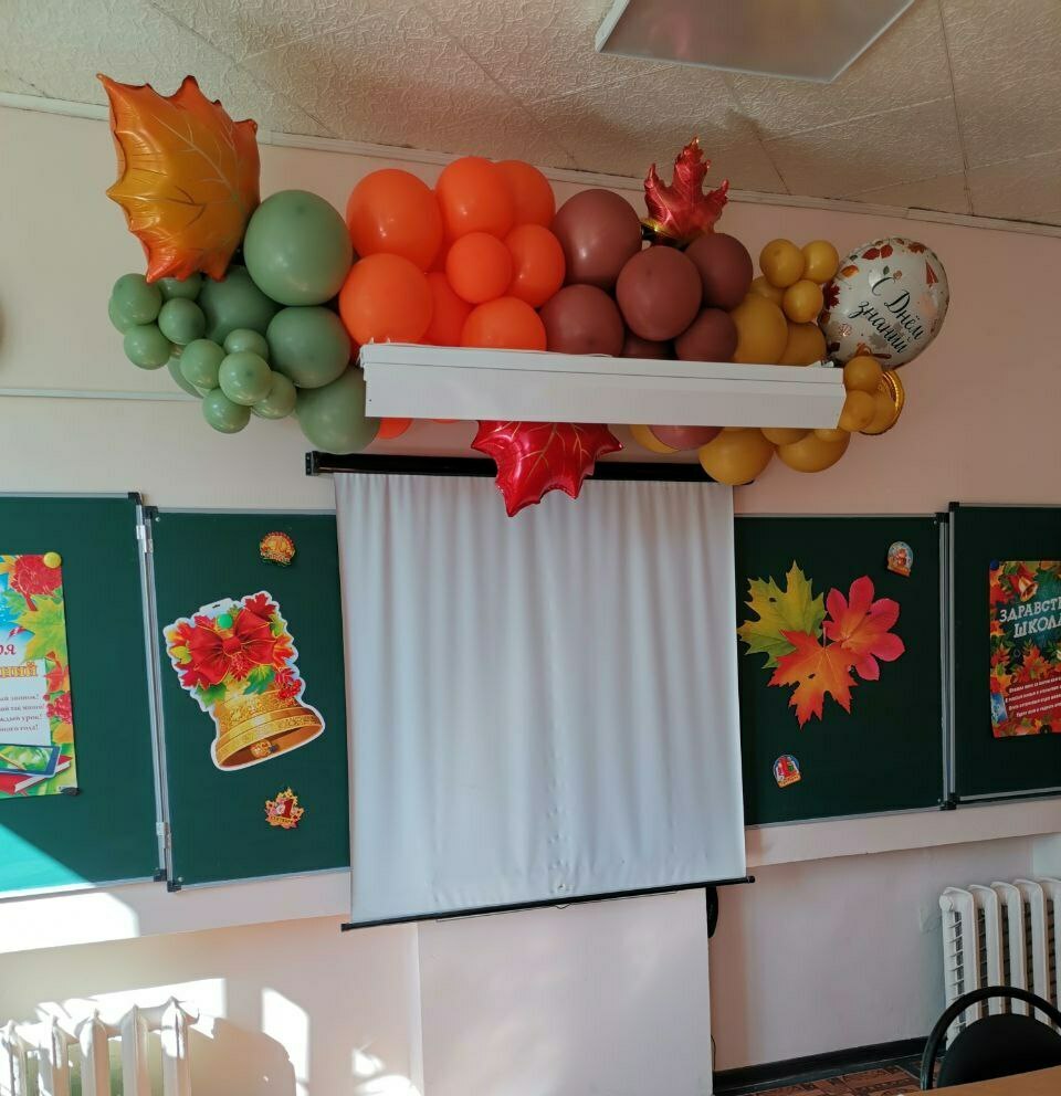 Оформление класса Оформление класса